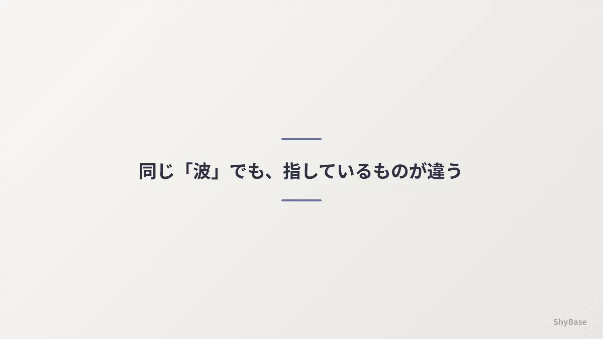 同じ「波」でも、指しているものが違う