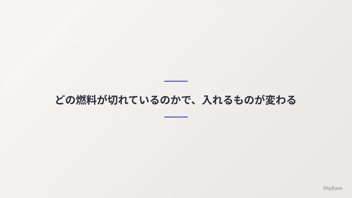 どの燃料が切れているのかで、入れるものが変わる