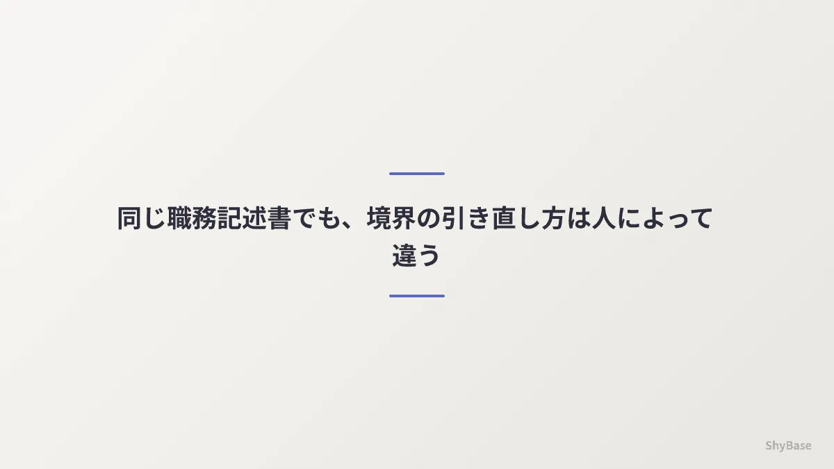 同じ職務記述書でも、境界の引き直し方は人によって違う