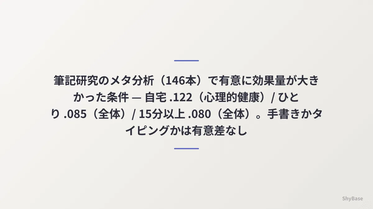 筆記研究のメタ分析で有意だった三条件