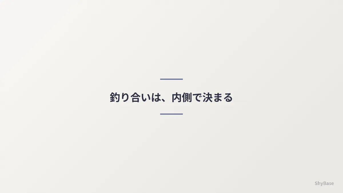 釣り合いは、内側で決まる